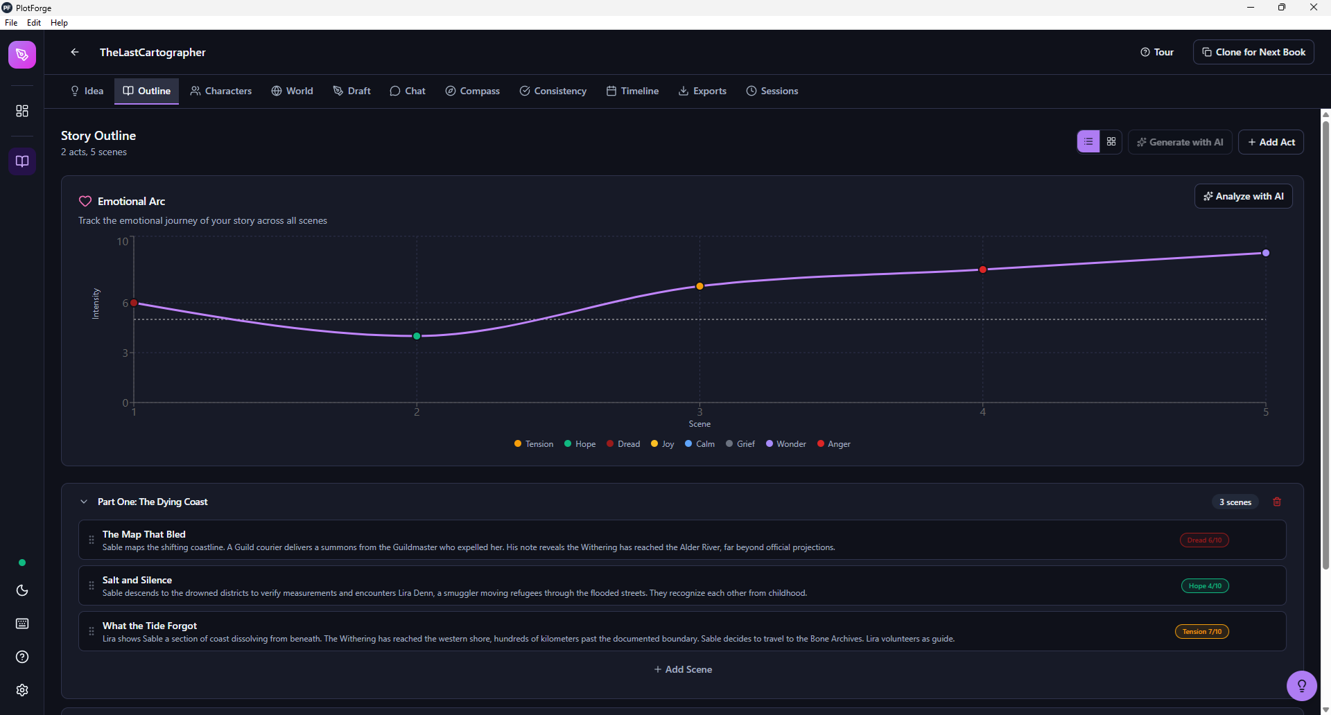 PlotForge Desktop Emotional Arc chart showing 5 scenes plotted across tension, hope, dread, and wonder emotions with intensity values, plus scene cards with emotion badges